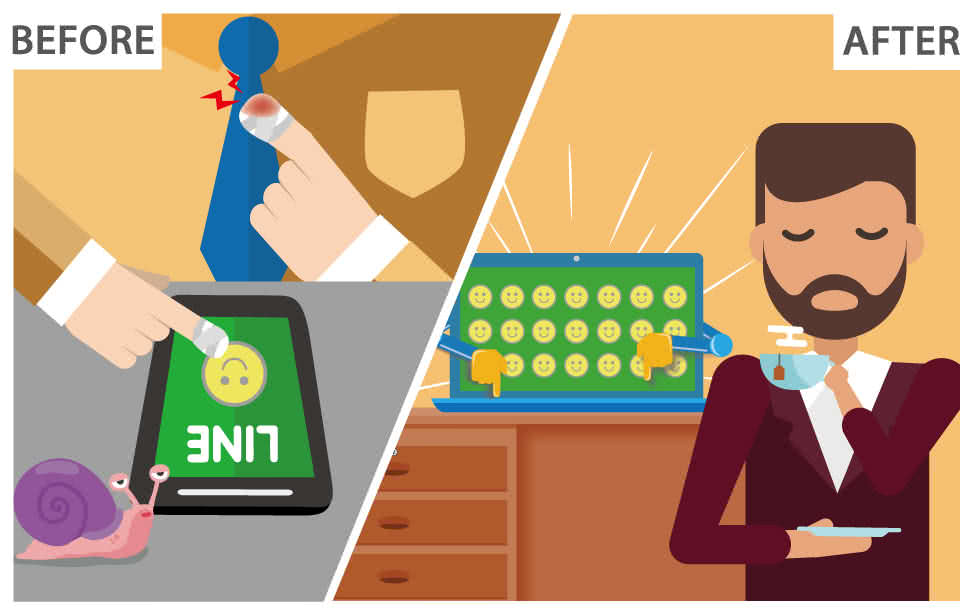 我們提供的免費的LINE自動按讚機器人